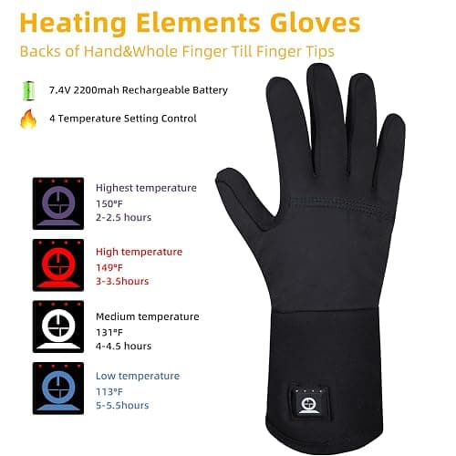 HEAT NICE Heated Glove Liners for Men Women, Rechargeable Battery Electric Heated Gloves, Winter Warm Glove Liners, Thin Gloves Riding Ski Snowboarding Hiking Cycling Hand Warmers thumbnail 2