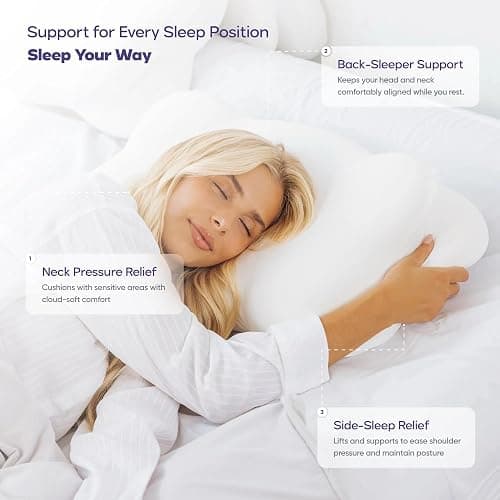 Mellow CloudAlign Memory Foam Pillow for Neck & Shoulder Support, High | Dual Height Ergonomic Cervical Pillow for Side Back & Stomach Sleepers, Contoured Orthopedic Bed Pillow with Washable Cover thumbnail 4