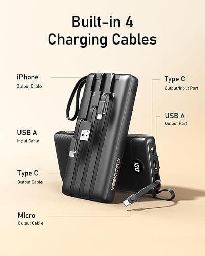 VEEKTOMX Power Bank with Built-in Cables, 20000mAh USB C Portable Charger with 5 Outputs & 2 Inputs and LED Display, Travel Battery Bank for iPhone/iPad/Samsung/Android Devices(20000mAh-Black) thumbnail 3