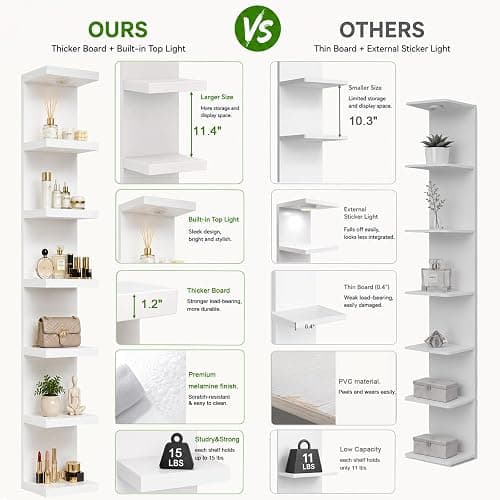 LitaEther Versatile 7 Tier Wall Shelf Unit,White Lack Wall Shelf,Display Floating Shelf with LED Remote Control Light thumbnail 4
