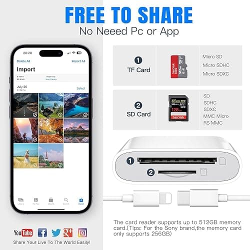 SD Card Reader for iPhone 15/14, Digital Camera Adapter, Memory Card Reader for iPhone 13/12, Plug and Play thumbnail 2