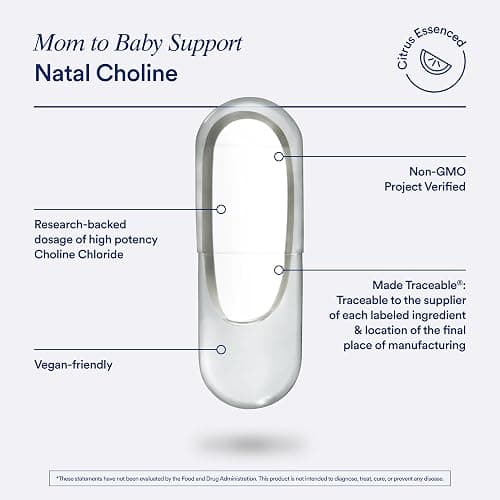 Ritual Natal Choline Supplement - 550mg - to Support Baby’s Cognitive Function When Taken During Pregnancy and Postpartum Choline Content in Breastmilk* - Vegan - Citrus - 60 Capsules - 30 Servings | Support Baby’s Cognitive Function When Taken During Pregnancy and Postpartum Choline Content in Breastmilk* - Vegan - Citrus thumbnail 7