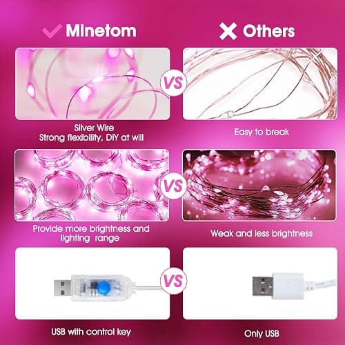 Minetom Curtain Lights, 300 LED Dimmable Fairy Lights with Remote and Timer, 8 Modes, USB Powered String Lights for Room Wall Party Xmas Indoor Decor, Pink thumbnail 3