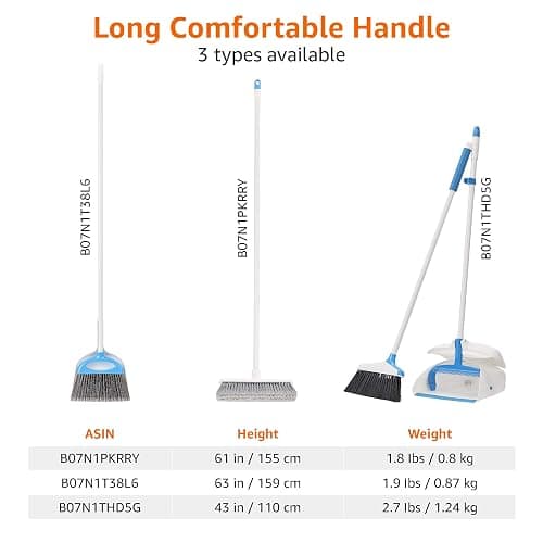 Amazon Basics Dustpan Broom Set with Adjustable Long Handle, Easy to Assemble, Blue and White thumbnail 3