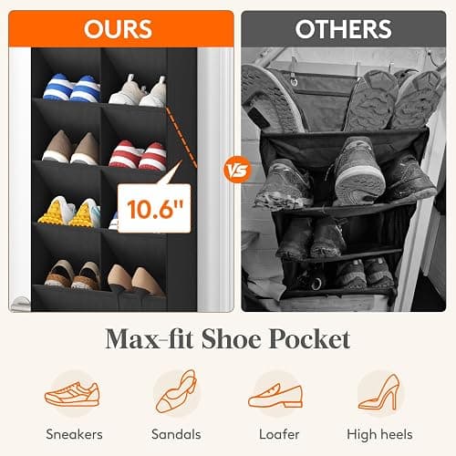 Lifewit 6 Tier Over the Door Shoe Organizer with 11 Large Deep Pockets, Fabric Hanging Shoes Shelf for Closet, Dorm Storage, Fit Up to 12 Pair Shoe Rack Holder for Sneakers, Boots, Black thumbnail 4