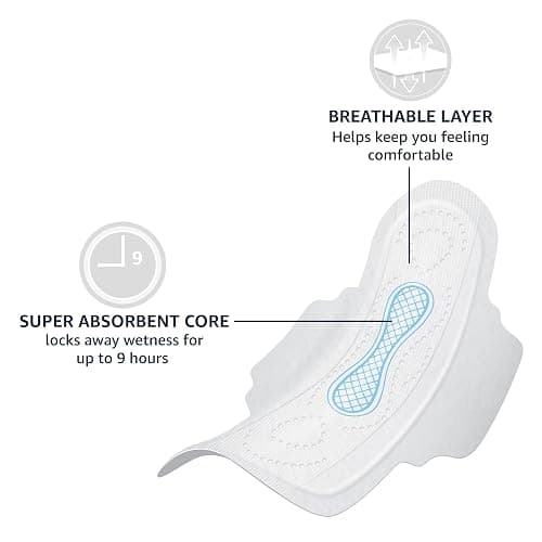 Amazon Basics Regular Absorbency Feminine Pads for Women, Ultra Thin with Flexi-Wings, Unscented, Size 1, 8-Hour Protection, Leak Prevention, 36 Count thumbnail 4