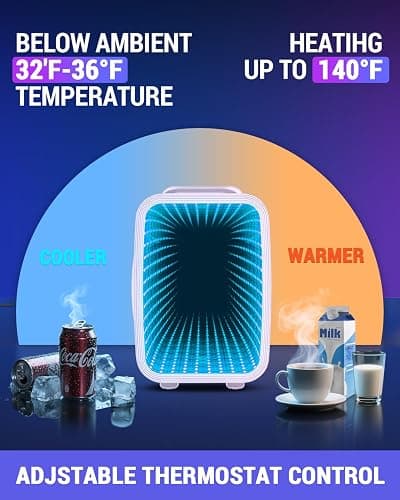 FANSEXPERT Mini Fridge, 4 Liter/6 Cans Small Refrigerator With Dimmable LED Light,AC/DC Portable Mini Cooler and Warmer, Gaming Small Fridge for Bedroom,Office,Gaming Room and Car (White) thumbnail 4