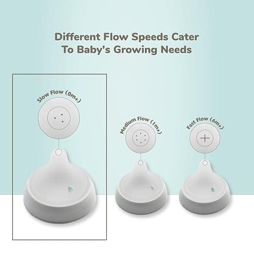 NUK Perfect Match Slow Flow 2-in-1 Natural and Anti-Colic Bottle, 5oz., 4 Pack, BPA Free thumbnail 7