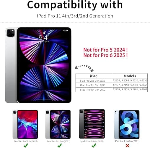 Kenke New iPad Pro 11 Inch Case 4th/3rd/2nd/1st Generation 2022/2021/2020/2018 with Built-in Left Side Pencil Holder, Hard Frosted Back Cover & Colored Edge (Pink) thumbnail 2