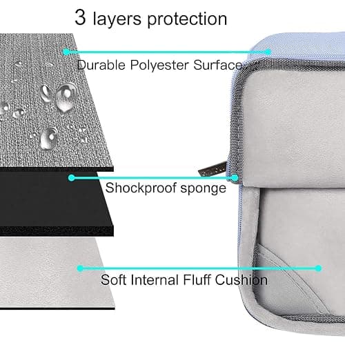 MOSISO Compatible with MacBook Air 15 inch Case 2025 2024 2023 Release M4 A3241 M3 A3114 M2 A2941, Plastic Hard Shell&Carrying Sleeve Bag&Keyboard Cover&Webcam Cover&Screen Protector, Pastel Blue thumbnail 5