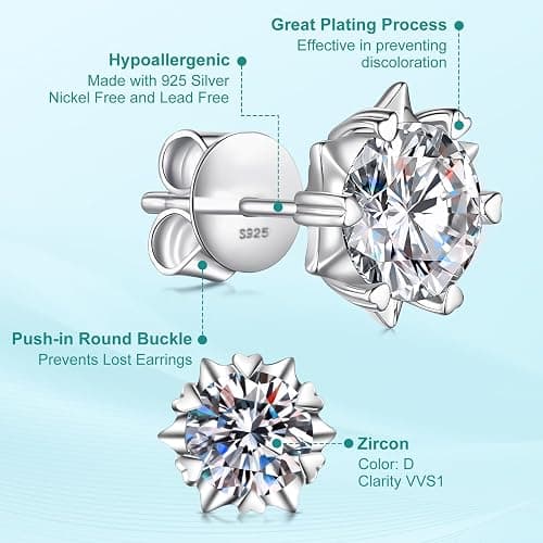 Sterling Silver Zirconia Earrings Stud Earrings-Round Cut D Color VVS1 Clarity Lab Created Diamond Earrings Studs White Gold Plated 925 Sterling Silver Jewelry for Women Men thumbnail 4