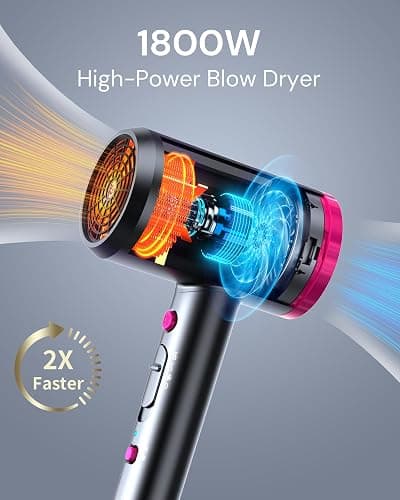 ANNE BETTY Hair Dryer with Diffuser for Curly Hair, 1800W Ionic Blow Dryer for Women & Men, Fast-Drying, Lightweight, Low Noise, Hair Care Styling Tool for Home, Travel thumbnail 2