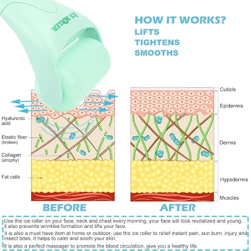 Ice Roller for Face and Body Massage, Facial Roller Skin Care Tool for Reduce Wrinkles and Puffiness, Migraine Pain Relief and Skin Tighten, Cold Therapy for Cooling and Calming(Green) thumbnail 5