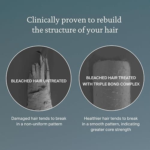 Living Proof Triple Bond Complex Leave-In Treatment and Hair Mask – Rebuilds Hair Structure, Repairs Damage, Heat Protection, Long-Lasting Results thumbnail 6