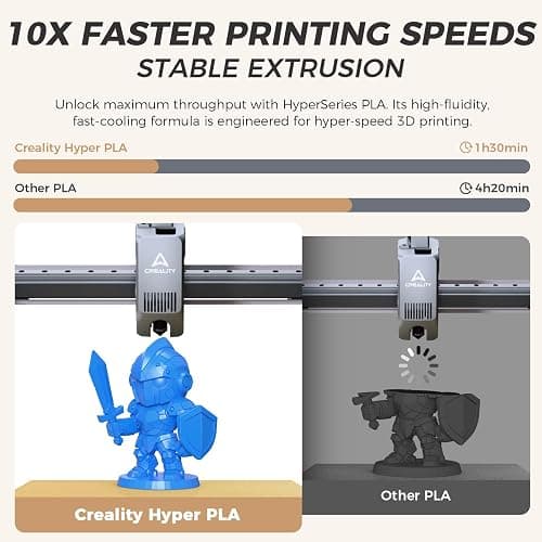 Official Creality Hyper PLA Filament 1.75mm, High Speed PLA 30-600mm/s 3D Printer Filament, Dimensional Accuracy +/-0.02mm, Fit Most FDM 3D Printers，1KG(2.2lbs) Spool Blue thumbnail 2