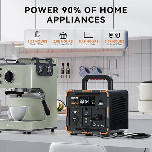 300W Portable Power Station, Solar Generator 259Wh, 70,000mAh LiFePO4 Battery with 65W USB-C PD&Pure Sine Wave AC, Solar Charging for Camping,Home Backup,Emergency Power(SOS Light & LCD Display) thumbnail 3