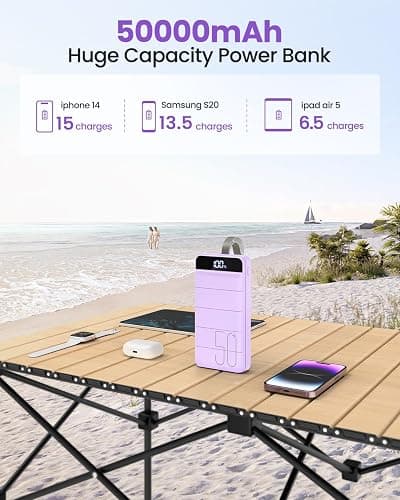 DAOLOT Power Bank Fast Charging 50000mAh - 22.5W Portable Charger USB C Quick Charge with 4 Outputs & 3 Inputs LED Display Huge Capacity External Battery Pack for iPhone, Samsung, iPad etc Purple thumbnail 2