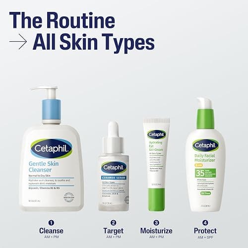 Cetaphil Ceramide Serum, Hydrates and Restores Skin Barrier, Formulated with Ceramides & Centella Asiatica, Designed for Sensitive Skin, Fragrance Free, Dermatologist Tested, 1oz thumbnail 5