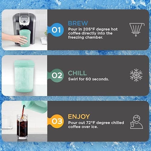 HyperChiller HC2M# Patented Iced Coffee/Beverage Cooler, NEW, IMPROVED,STRONGER AND MORE DURABLE! Ready in One Minute, Reusable for Iced Tea, Wine, Spirits, Alcohol, Juice, 12.5 Oz, Spearmint thumbnail 6