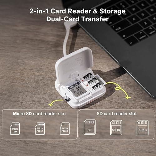 PGYTECH CreateMate Mini SD Card Reader Case for Pocket 4, High-Speed 2-in-1 SD 4.0/Micro SD Card Reader with 6-Slot Storage Portable, Dual-Slot Transfer/USB 3.1/Type-C for Camera/Drone/Phone, Black thumbnail 2