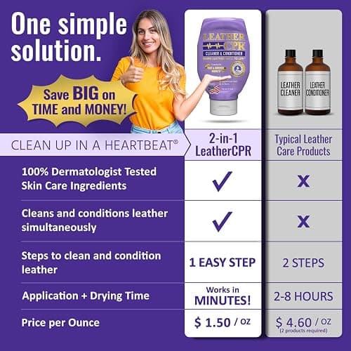 Leather CPR Cleaner & Conditioner 18oz - Cleans, Conditions, Restores & Protects Leather Furniture, Handbags, Car Seats, Interior, Jackets, Boots, Purses, Shoes, Couch, Saddles, Tack & More thumbnail 4