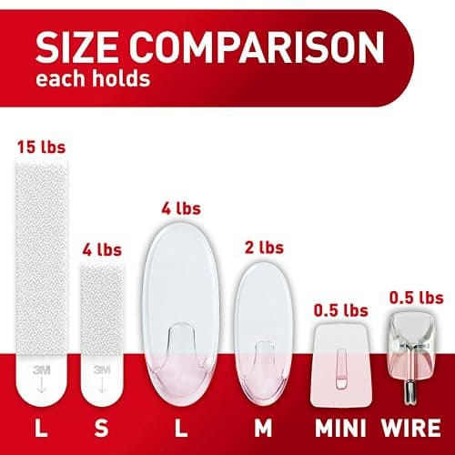 Command Clear Variety Pack, Including 8 Pairs of Picture Hanging Strips, 4 Clear Wire Hooks and 11 Wall Hooks for Hanging Home Decor, Damage Free Hanging Up to 19 Items with Command Strips - Clear - Assorted thumbnail 5