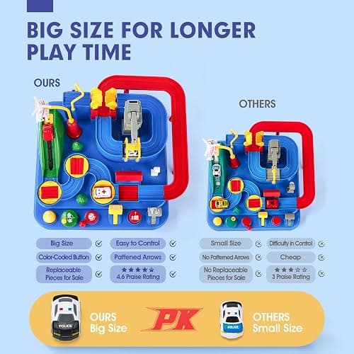 Toys for 3 Year Old Boys - Stem Kids Toys 3-5, Large Race Track, 3 Year Old Boy Gift, Car Playset for 4 Year Boy Birthday Gift, Montessori, Thinking, Motor Skill, Educational Christmas Grandkids Gifts thumbnail 7