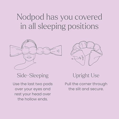 nodpod Patented Gentle Pressure Sleep Mask, Weighted Eye Mask | Patented Light Blocking Design for Sleeping, Travel & Relaxation, Bead Filled, Machine Washable, BPA-Free, Wisteria thumbnail 5
