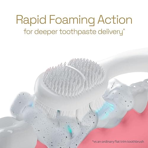 Colgate Total Active Prevention Foaming Clean Soft Toothbrushes, Soft Bristle Toothbrush Pack for Plaque Removal, Helps Reach Deeper Along The Gumline and Between Teeth, White, 2 Pack thumbnail 7