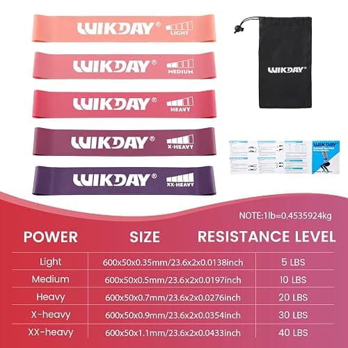 WIKDAY Resistance Bands for Working Out Exercise Loop Bands Workout Bands Set for Men Women Body Stretching, Crossfit Training, Home Workout, Physical Therapy, Booty Legs, Set of 5 thumbnail 2
