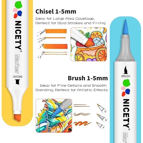 NICETY 120 Colors Alcohol Markers Dual Tip Brush & Chisel – Alcohol Based Art Marker Set for Sketching, Drawing, Coloring, Painting, Illustration – Markers for Artists, Adults, Beginners thumbnail 3