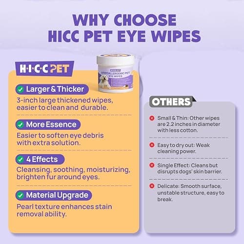 HICC PET Eyes Wipes for Dogs & Cats, Vet-Recommended Dog Eye Infection Treatment, Gently Remove Tear Stain, Debris, Discharge - Hypoallergenic Pet Eye Wash Cleaner for Eyes, Wrinkle, Face - 100pcs thumbnail 6