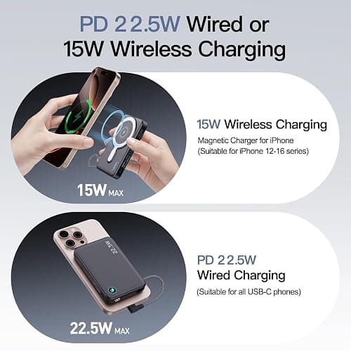 2025 Updated M3 Ultra Slim 0.4'' Wireless Power Bank, 12800mAh Magnetic Portable Charger with Built in Cable and Strap, LED Battery Pack Travel Essentials for iPhone 16/15/14/13/12/Pro/Pro Max Andriod thumbnail 4