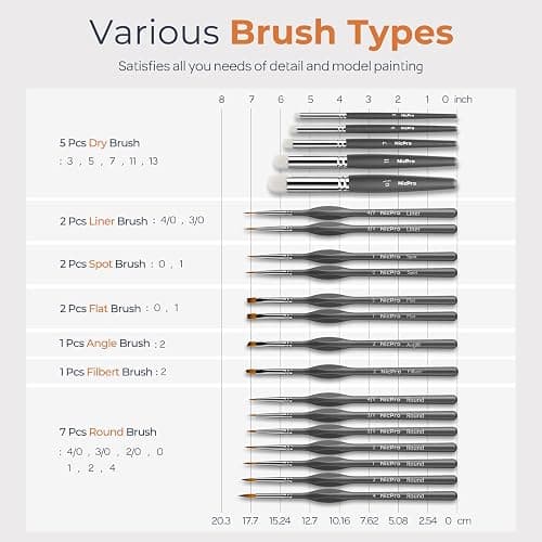 Nicpro Miniature Paint Brushes Dry Brush - 20PCS Model Paint Brush Set with Nylon Case for Acrylic, Oil, Watercolor, Detail Paint Brush Drybrush for Model, Miniature Painting, Paint by Numbers, Craft thumbnail 7