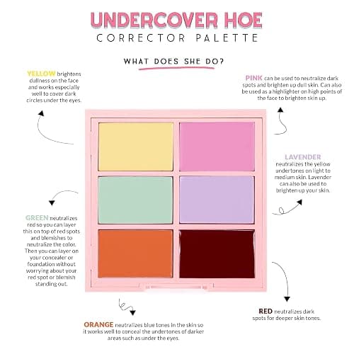 KimChiChic Beauty Undercover Hoe Color Corrector Makeup Palette | Creamy, Long Wearing Color Correcting Concealer, Covers Dark Circles & Blemishes, Cruelty Free, 04 Universal, 0.25oz (7.2g) thumbnail 2