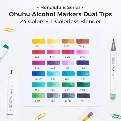 Ohuhu Alcohol Markers Brush Tip, AP Certificated 24 Basic Colors Double Tipped Alcohol Based Art Marker Set for Artist Sketching Adult Coloring Illustration - Brush and Fine Dual Tips - Honolulu B thumbnail 5