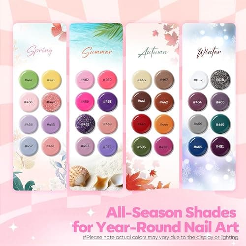 Modelones 133pcs Poly Extension Gel Nail Kit, 32 Colors All Seasons Poly Gel kit with Nail Lamp Slip Solution Builder Thickening Manicure Tools for Starter Salon DIY thumbnail 2