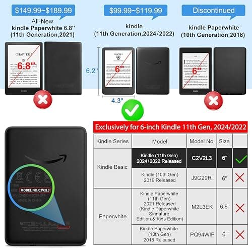 CoBak Clear Case Exclusively for 6 Inch Kindle 2024 and 2022 Releases (11th Generation) - Ultra Slim Soft TPU Transparent Cover, Lightweight and Durable Protection thumbnail 2