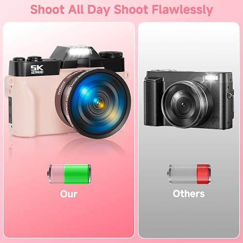 5K Digital Camera for Photography,UHD 75MP WiFi Vlogging Camera for YouTube,Compact Camera with 3" 180°Flip Screen,64GB SD Card,16X Digital Zoom,2 Batteries,Perfect for Beginners and Teens,Pink thumbnail 8