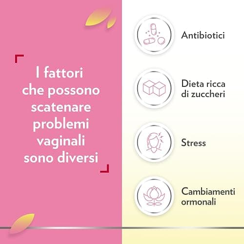 Gyno-Canesflora Benessere Intimo, Integratore Orale Per Donna, a Base di Lactobacilli e Vitamina B2, Probiotici Donna Flora Intima Vaginale, 30 Capsule thumbnail 5