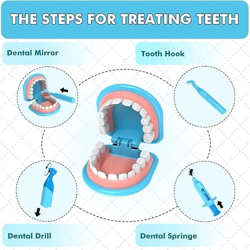 Dentist Play Set for Toddlers 3-5 - Doctor Kit Toy Gifts for 3 4 Year Old Girls, Pretend Play Montessori Toys Teeth and Dental Playset Medical Kits for Boys Kids 2-4 5 6 7 8 thumbnail 3