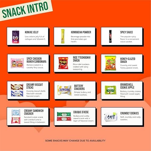 Korean Snack Box 48 Count - Variety of Individually Wrapped Korean Snacks with Chips, Cookies, Ramen and Candy for Kids, Children, College Students, and Adults. Gift Box for K-Food Lovers - Journey of Korea thumbnail 2