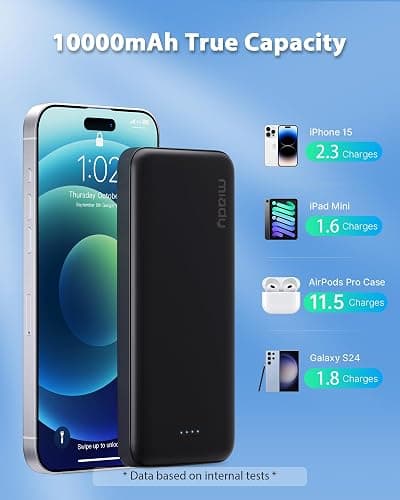 Miady 2-Pack 10000mAh Dual USB Portable Charger, USB-C Fast Charging Power Bank, Backup Charger for iPhone 15/14/13, Galaxy S23/22, Pixel and etc - Black+White thumbnail 4