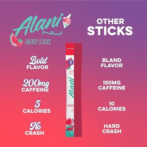 Alani Nu HAWAIIAN SHAVED ICE, Energy Sticks Drink Powder, 200mg Caffeine, Pre Workout Performance with Antioxidants, On-The-Go Drink Mix, Biotin, B Vitamins, Zero Sugar, 5 Calories, 10 Pack thumbnail 2