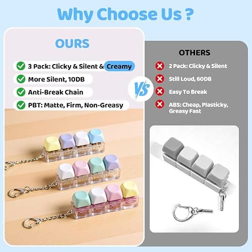 3 Pack Keyboard Fidget Toy – Clicky, Creamy & Silent Stress Relief Fidget Clicker Keychain – Quiet Fidget Toys for Adults, Boost Focus & Calm Anxiety at Work, Travel – Ideal Stress-Relief Gift thumbnail 4