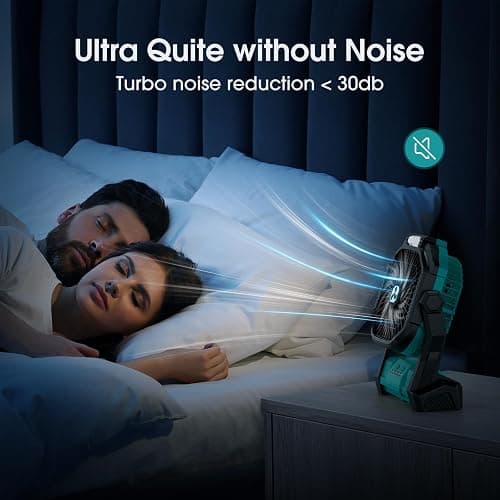 ONLYNEW Portable Fan Rechargeable, 20000mAh Cordless Battery Powered Fan with LED Lantern, USB C Battery Operated for Travel Bedroom Home Camping Tent Office Beach Desk Fishing Table thumbnail 6