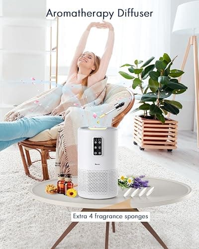 Air Purifiers for Home Large Room up to 1600ft², VEWIOR H13 True HEPA Air Purifier for Bedroom with night light, Fragrance Sponge, Sleep Mode, Timer, Lock, Air Cleaner for Wildfire Smoke Odor Dander thumbnail 5