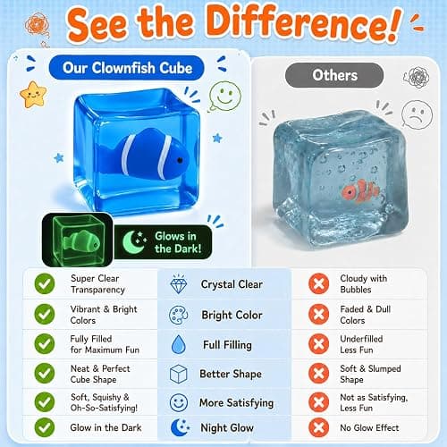 Stress Cube Squishy Toys, Glow-in-The-Dark Clownfish Inside, Squishys Sensory Toy to Stress and Anxiety Relief, Squeeze Fidgets for Autism Adults Party Favors, Halloween, Christmas, Travel Gift thumbnail 7