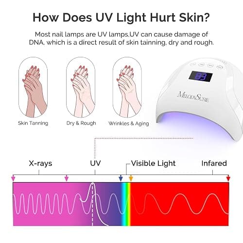 Nail lamps are still exposure to just like going outside so ya thumbnail 3