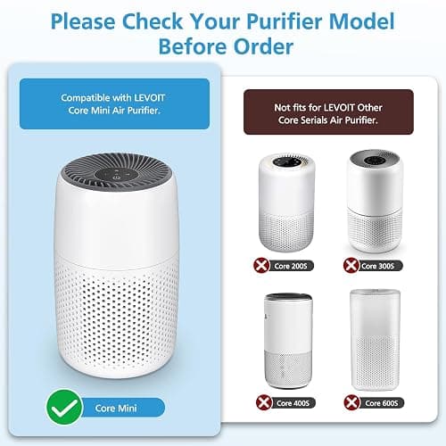 4 Pack Core Mini Replacement Filter for LEVOIT Core Mini-P Air Purifiers | Core Mini-RF Filter Replacement thumbnail 3
